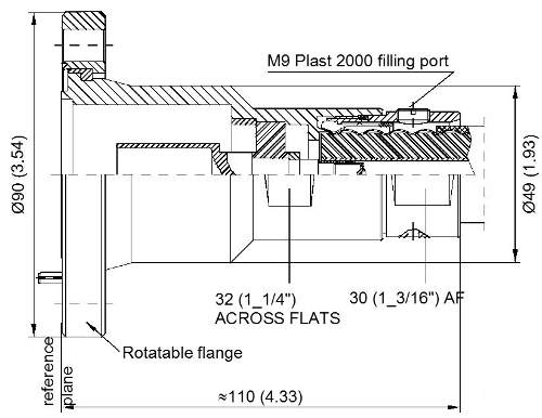 Dimensions in mm