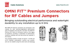 OMNI FIT™ Premium Connectors for RF Cables and Jumpers