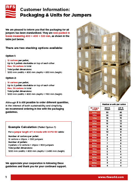 the RFS Jumper Packing Selection Guide